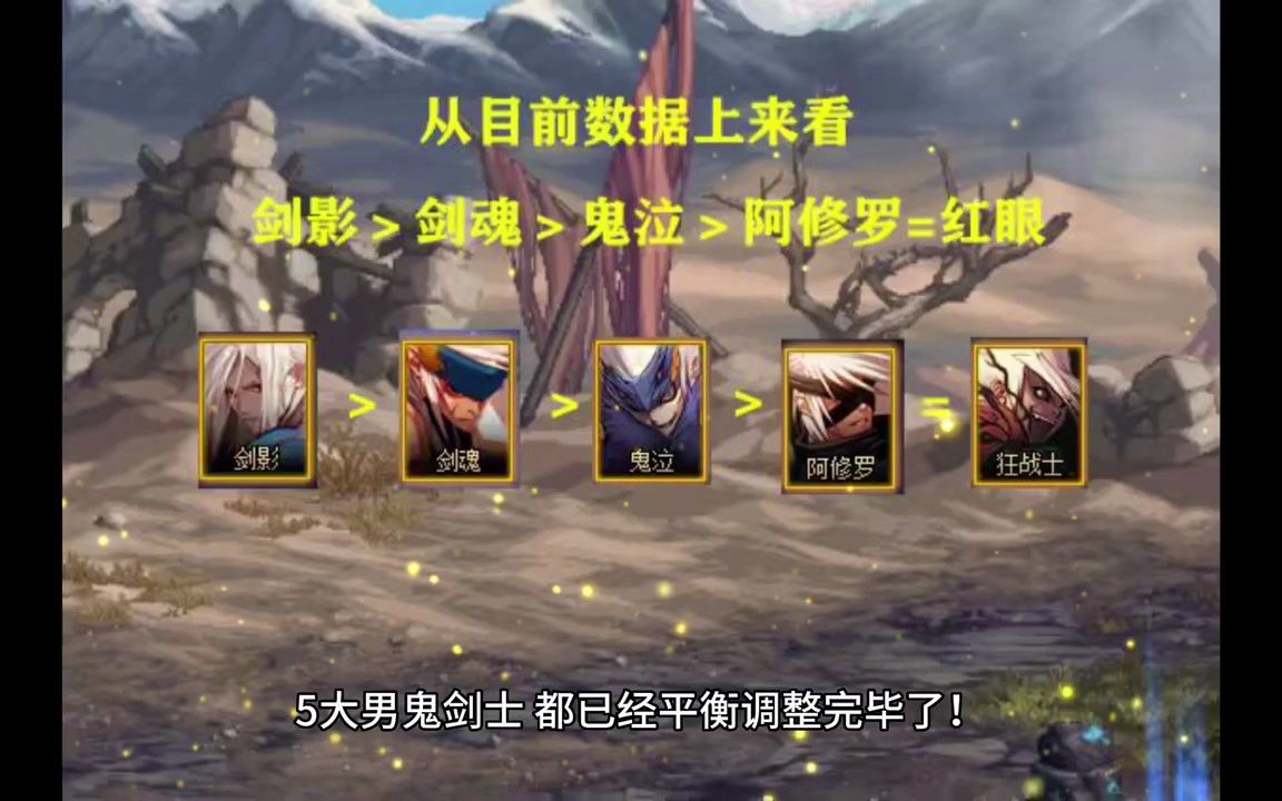 天龙八部私服没有人物背景栏